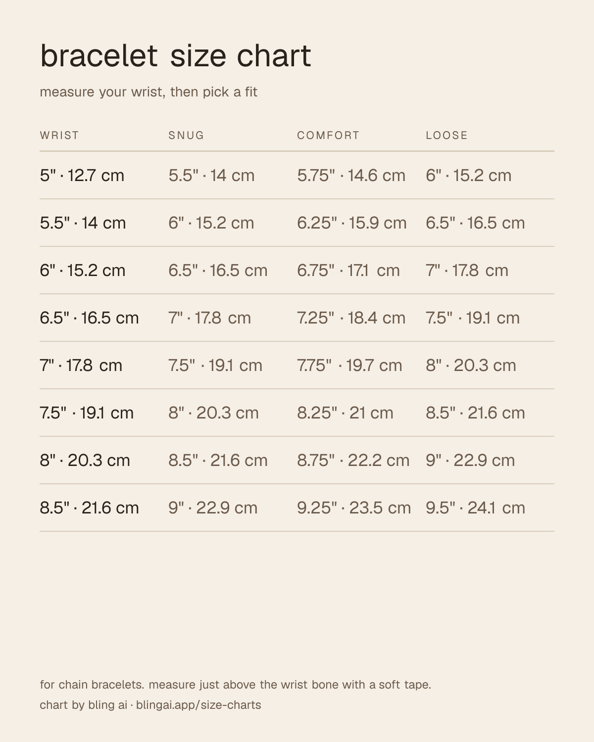 bracelet size chart