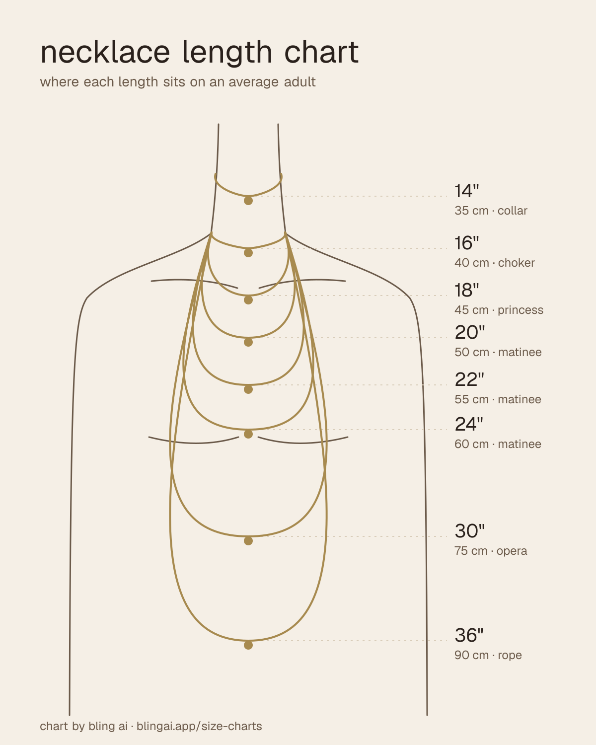 necklace length chart